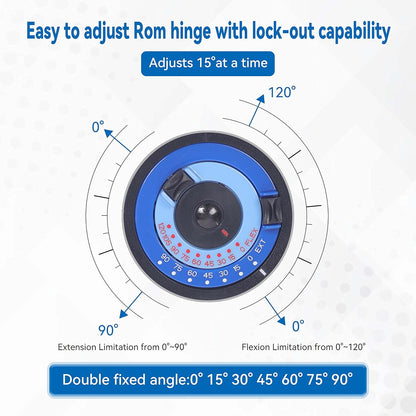 ROM hinge dial: extension 0-90 degrees, flexion 0-120 degrees, adjusts 15 degrees at a time