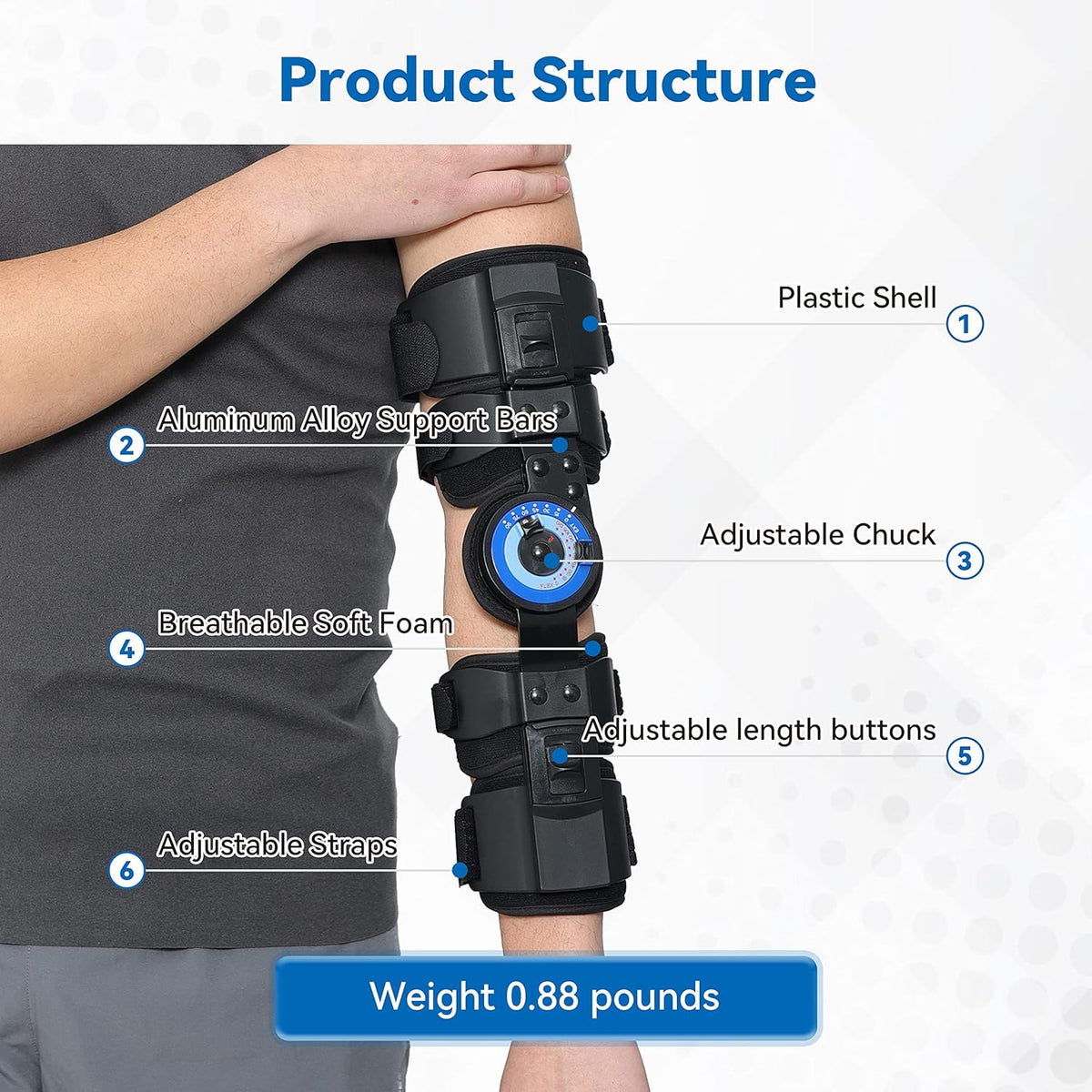Elbow brace parts: plastic shell, aluminum support bar, adjustable dial, length buttons, foam padding, straps