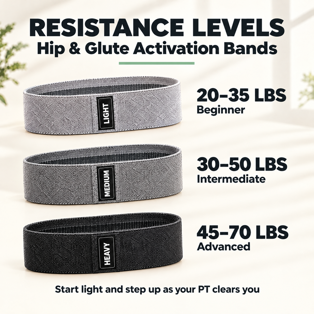 Hip and glute band resistance levels: Light 20-35 lbs, Medium 30-50 lbs, Heavy 45-70 lbs