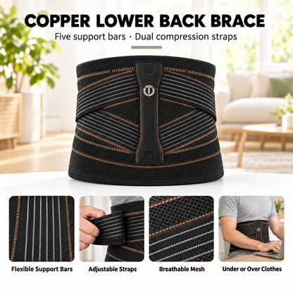 TheraCopper copper lower back brace with five flexible support bars, adjustable straps and breathable mesh, feature overview