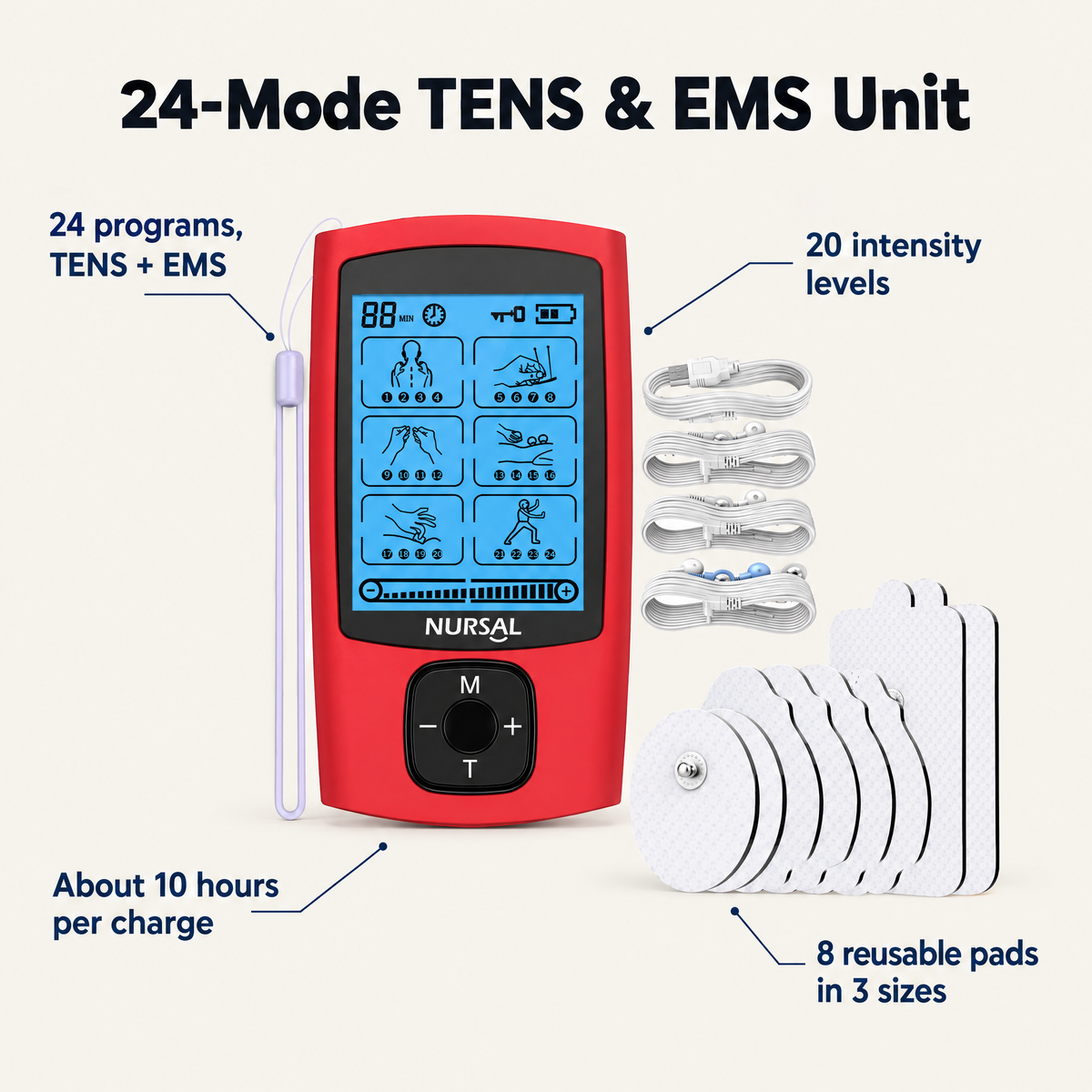 24-mode TENS and EMS unit features: 24 programs, 20 intensity levels, about 10 hours per charge, 8 reusable pads in 3 sizes