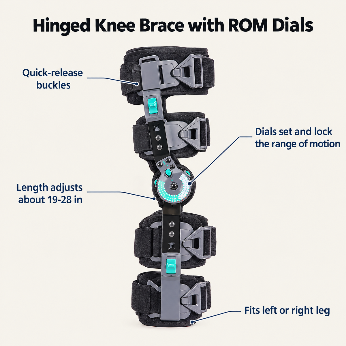 Hinged knee brace features: dials set and lock the range of motion, length adjusts about 19-28 in, fits left or right leg, quick-release buckles