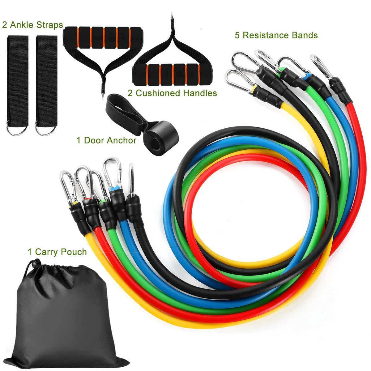 Resistance band set with labeled parts: 2 ankle straps, 2 cushioned handles, door anchor, 5 resistance bands and carry pouch